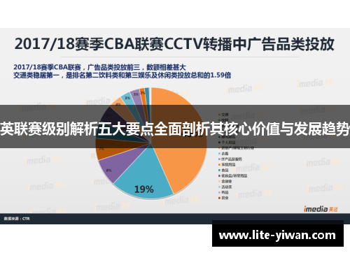 英联赛级别解析五大要点全面剖析其核心价值与发展趋势