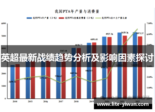 英超最新战绩趋势分析及影响因素探讨