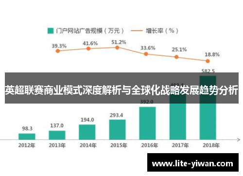 英超联赛商业模式深度解析与全球化战略发展趋势分析