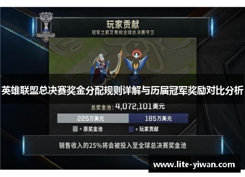 英雄联盟总决赛奖金分配规则详解与历届冠军奖励对比分析