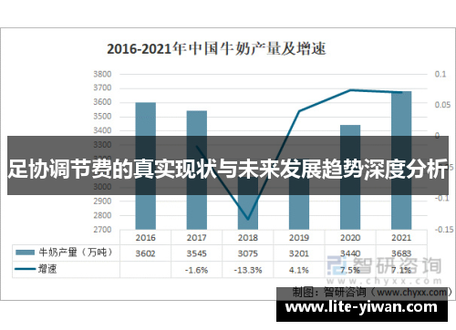 足协调节费的真实现状与未来发展趋势深度分析