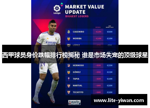 西甲球员身价跌幅排行榜揭秘 谁是市场失宠的顶级球星