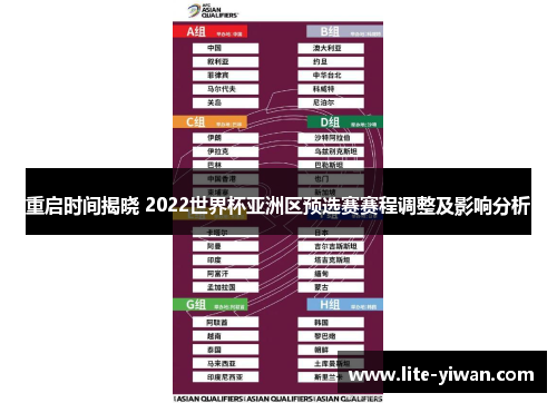 重启时间揭晓 2022世界杯亚洲区预选赛赛程调整及影响分析