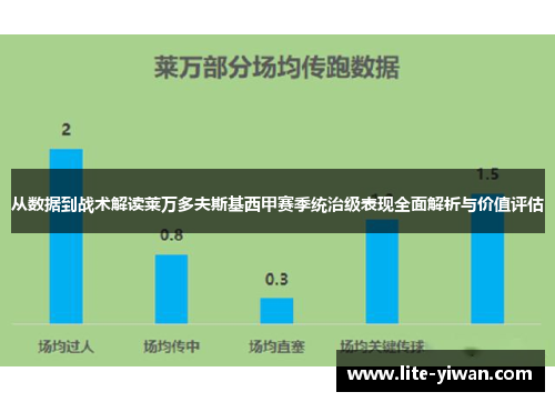 从数据到战术解读莱万多夫斯基西甲赛季统治级表现全面解析与价值评估 从数据到战术解读莱万多夫斯基西甲赛季统治级表现全面解析与价值评估