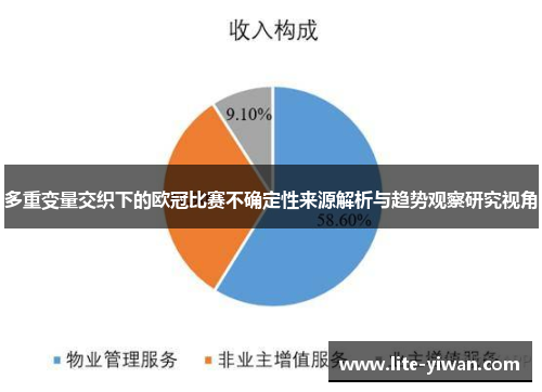 多重变量交织下的欧冠比赛不确定性来源解析与趋势观察研究视角
