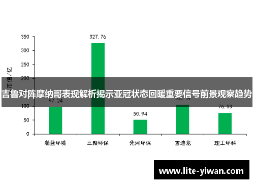 吉鲁对阵摩纳哥表现解析揭示亚冠状态回暖重要信号前景观察趋势 吉鲁对阵摩纳哥表现解析揭示亚冠状态回暖重要信号前景观察趋势