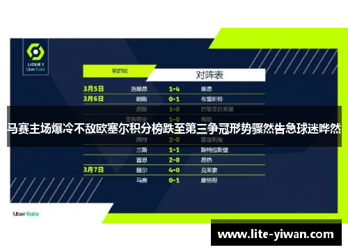 马赛主场爆冷不敌欧塞尔积分榜跌至第三争冠形势骤然告急球迷哗然 马赛主场爆冷不敌欧塞尔积分榜跌至第三争冠形势骤然告急球迷哗然